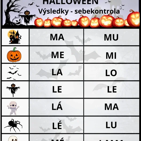 HALLOWEEN - běhací diktát - 1. třída - Slabiky – náhled 6