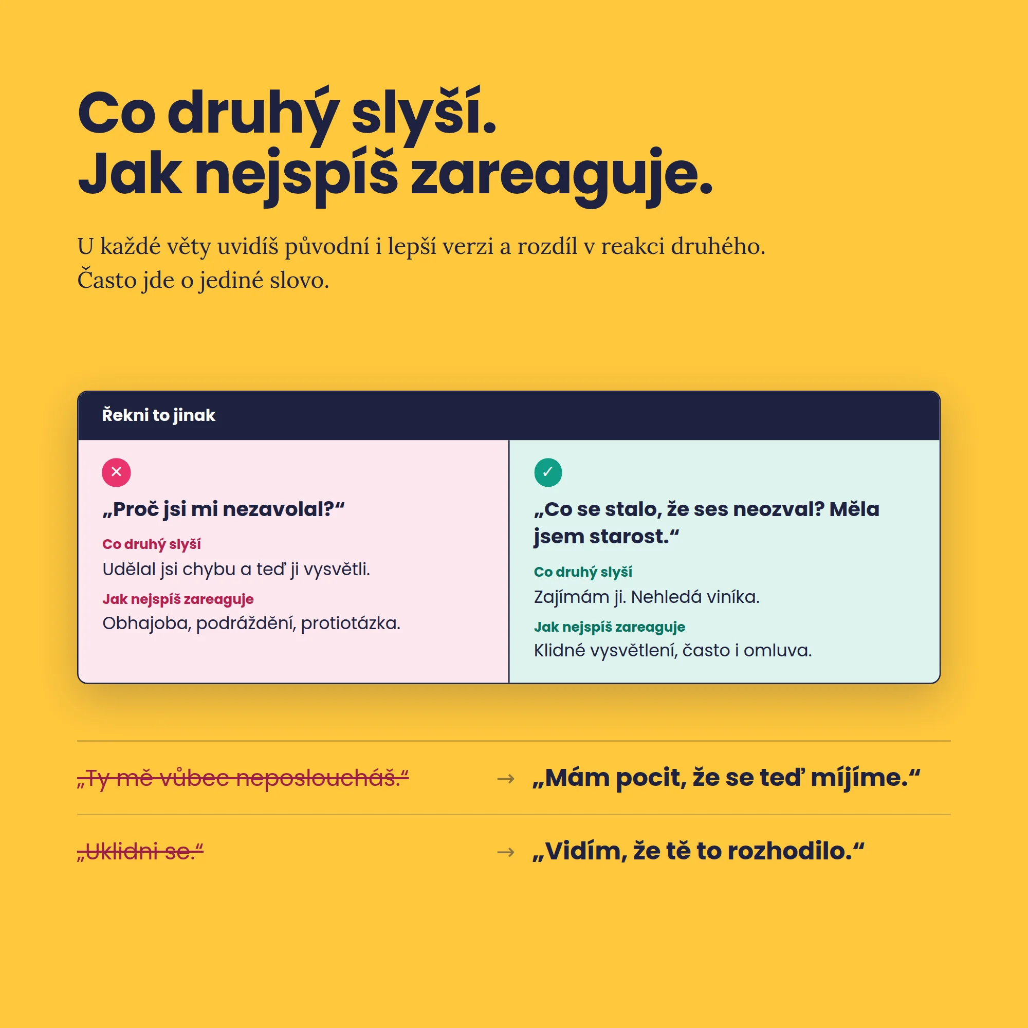 Slovem do pekla — e-book o komunikaci – obrázek 2