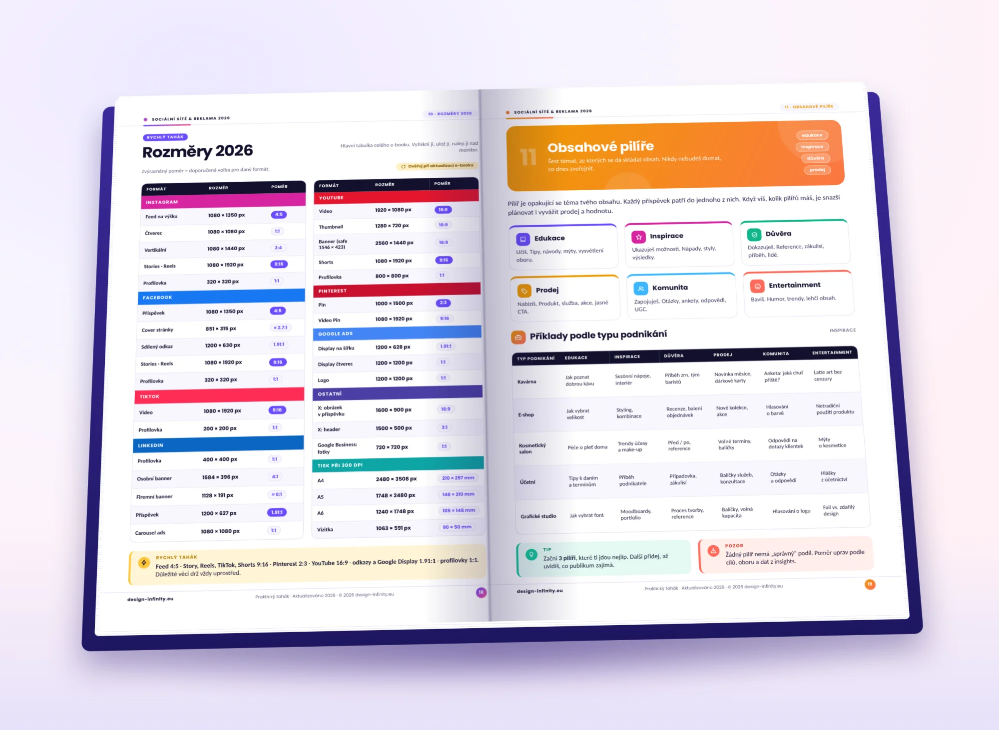 Social Media & Ads 2026 – The Practical Cheat Sheet - obrázek 3