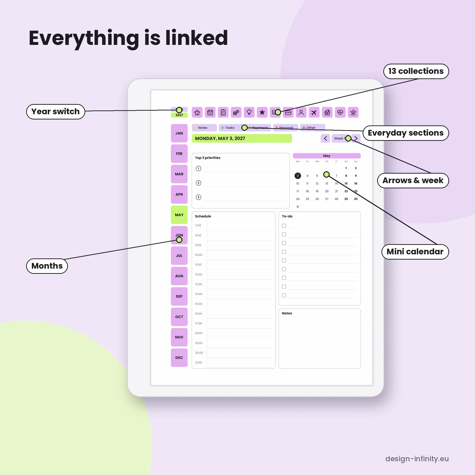 My Planner 2026/2027 – Hyperlinked Digital Planner for reMarkable – image 2