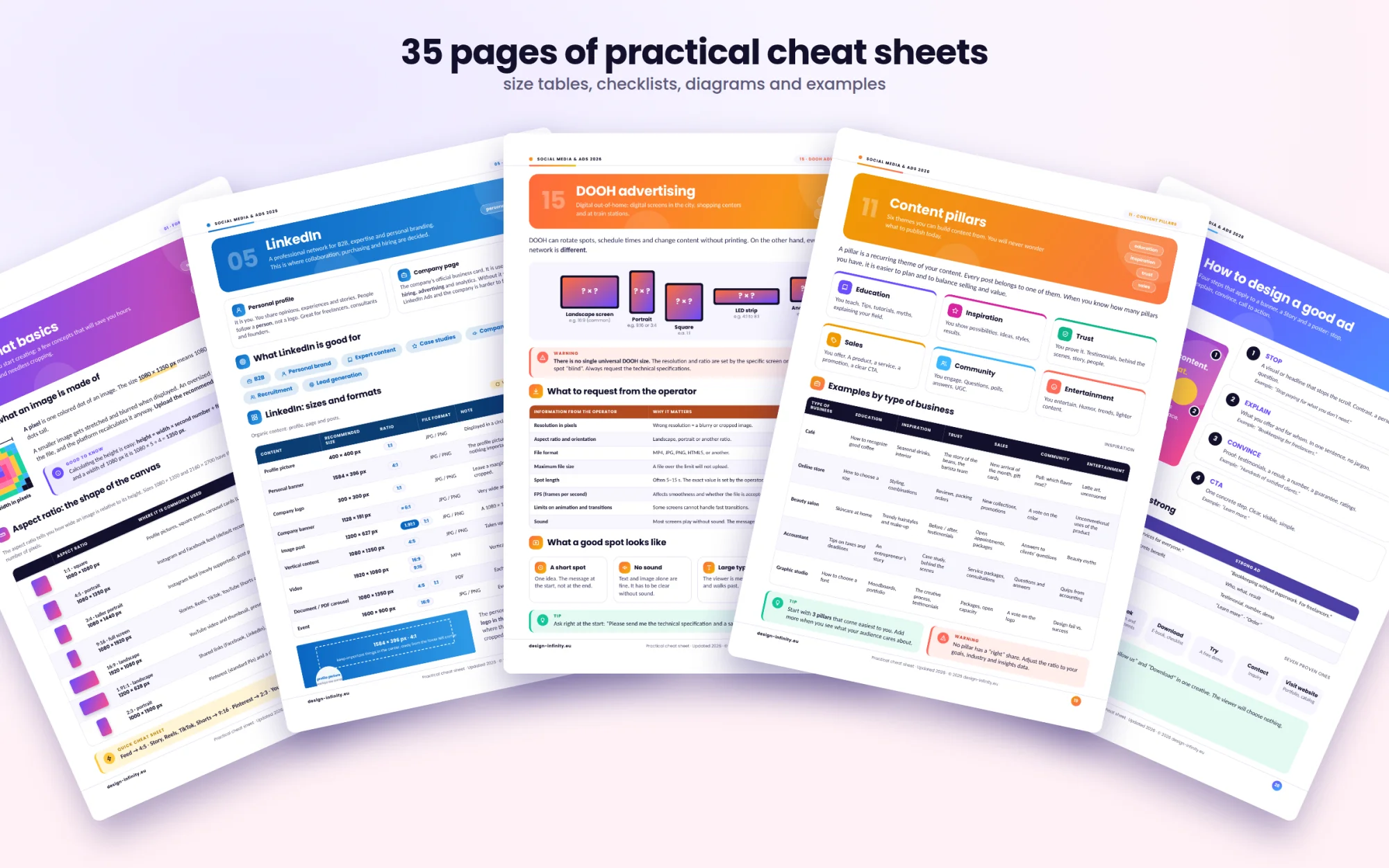 Social Media & Ads 2026 – The Practical Cheat Sheet - obrázek 7