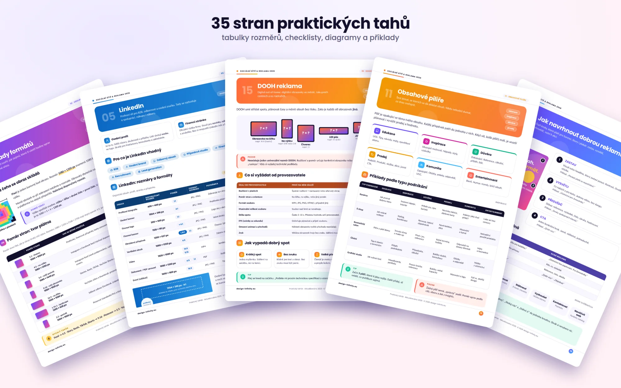 Social Media & Ads 2026 – The Practical Cheat Sheet - obrázek 4