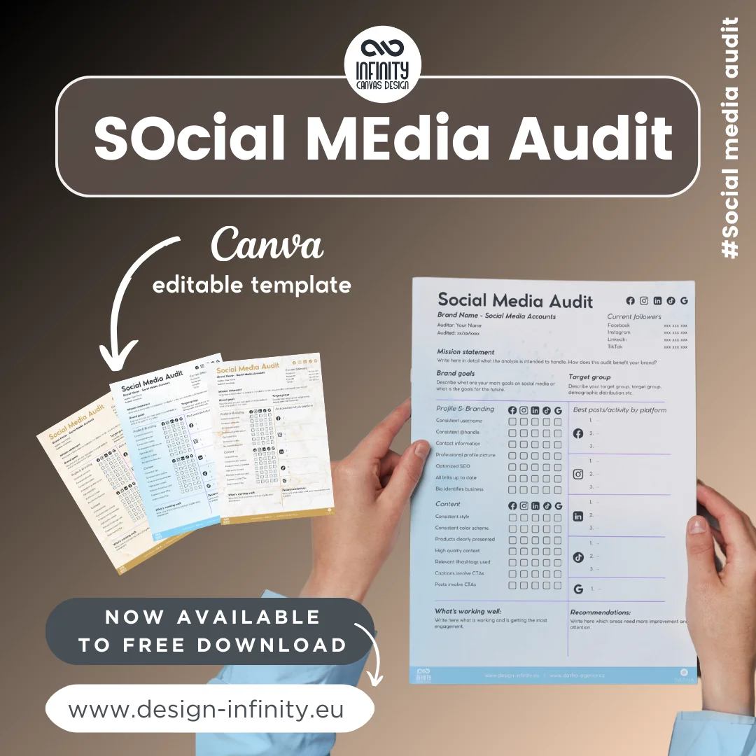 Social Media Audit